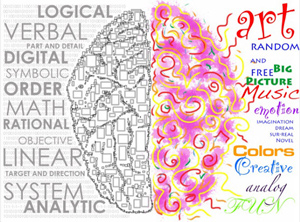 The Science of Art